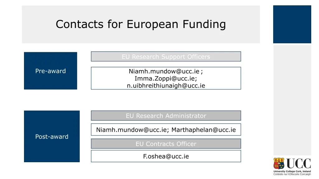 contacts for european funding