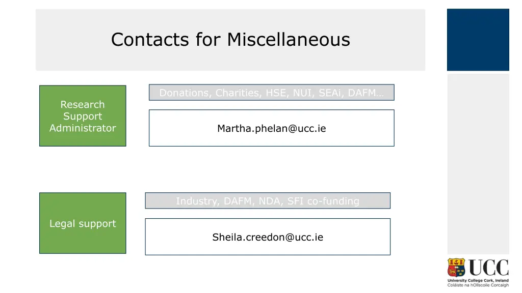 contacts for miscellaneous