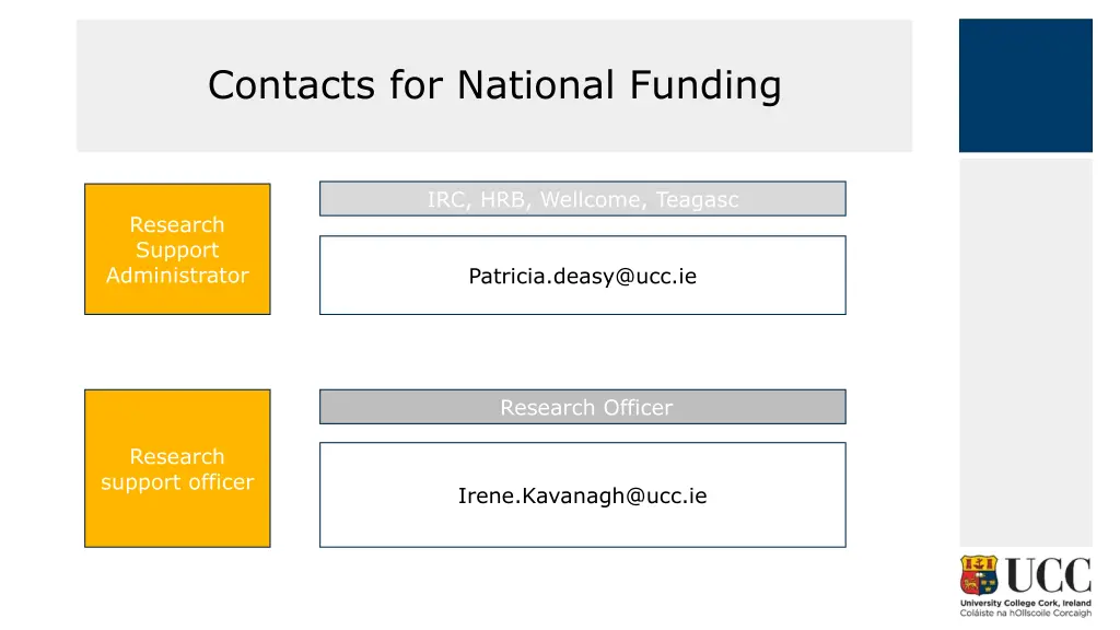 contacts for national funding