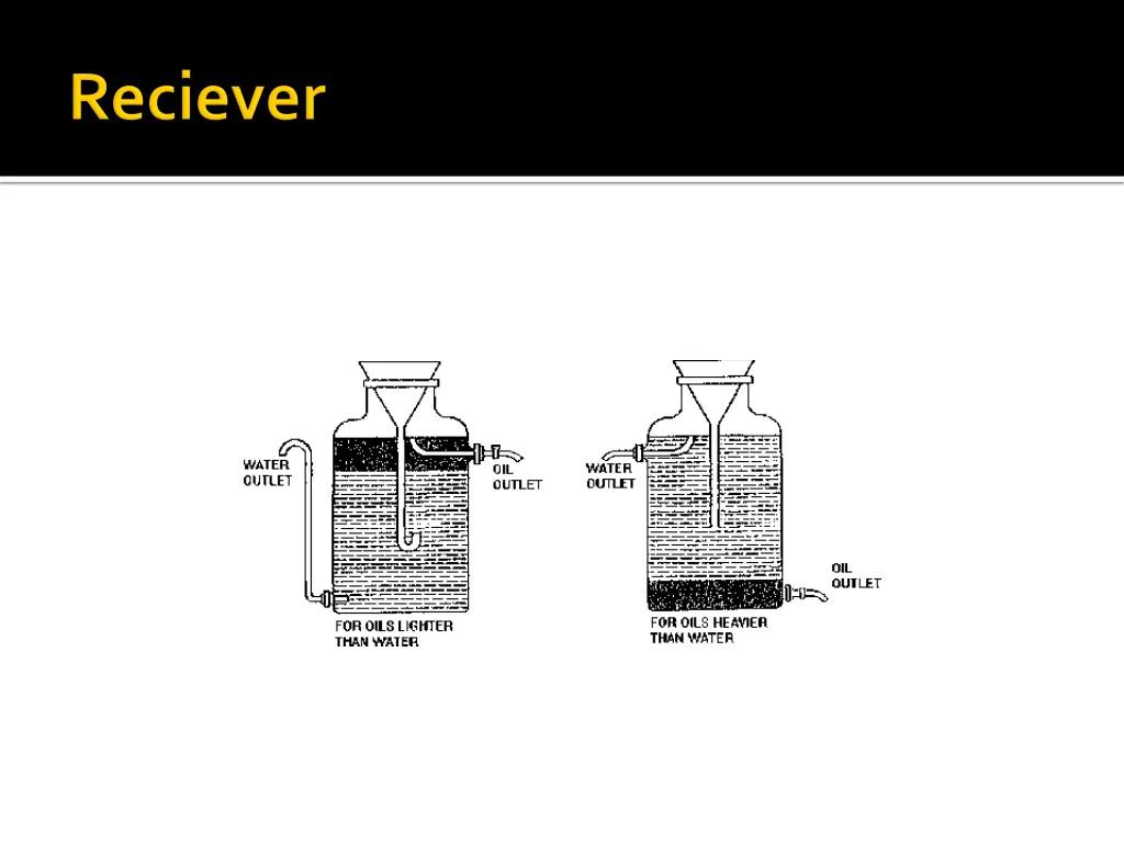 slide6