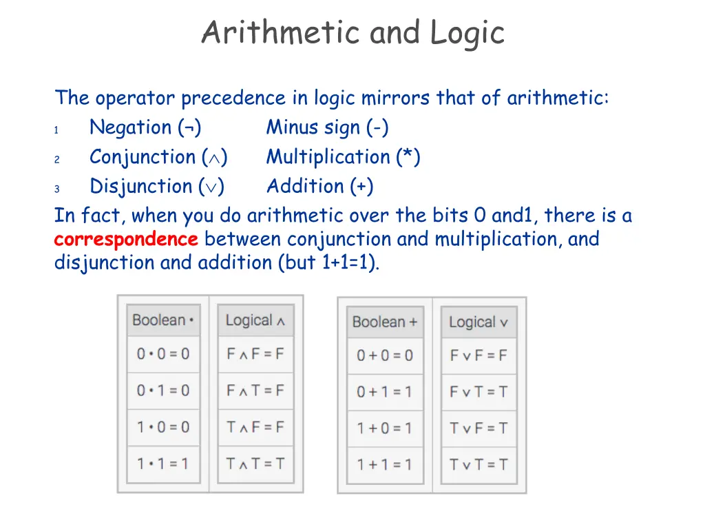 arithmetic and logic