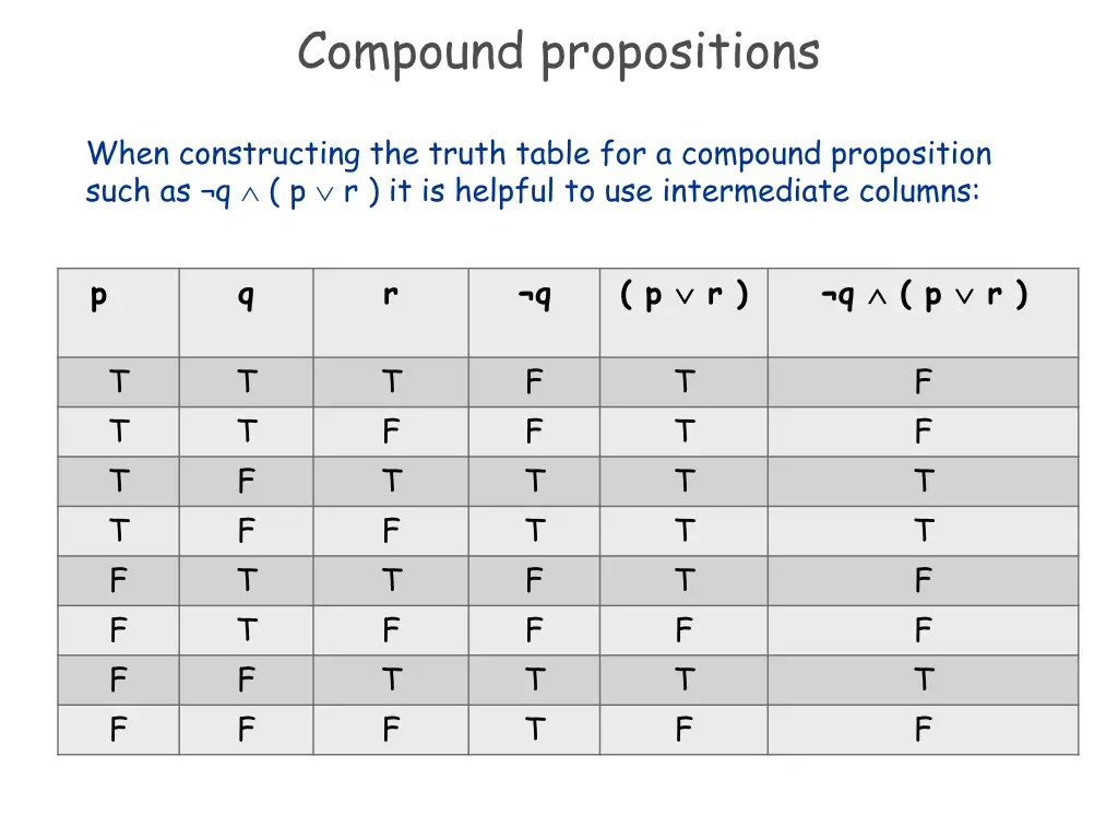 compound propositions 4