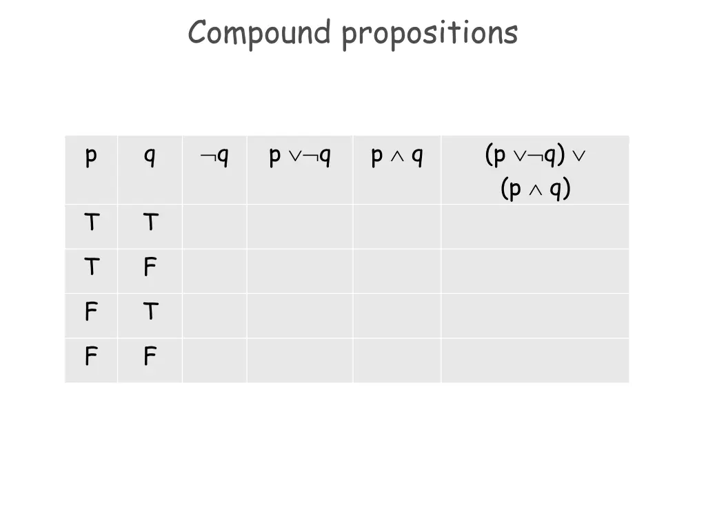 compound propositions 5