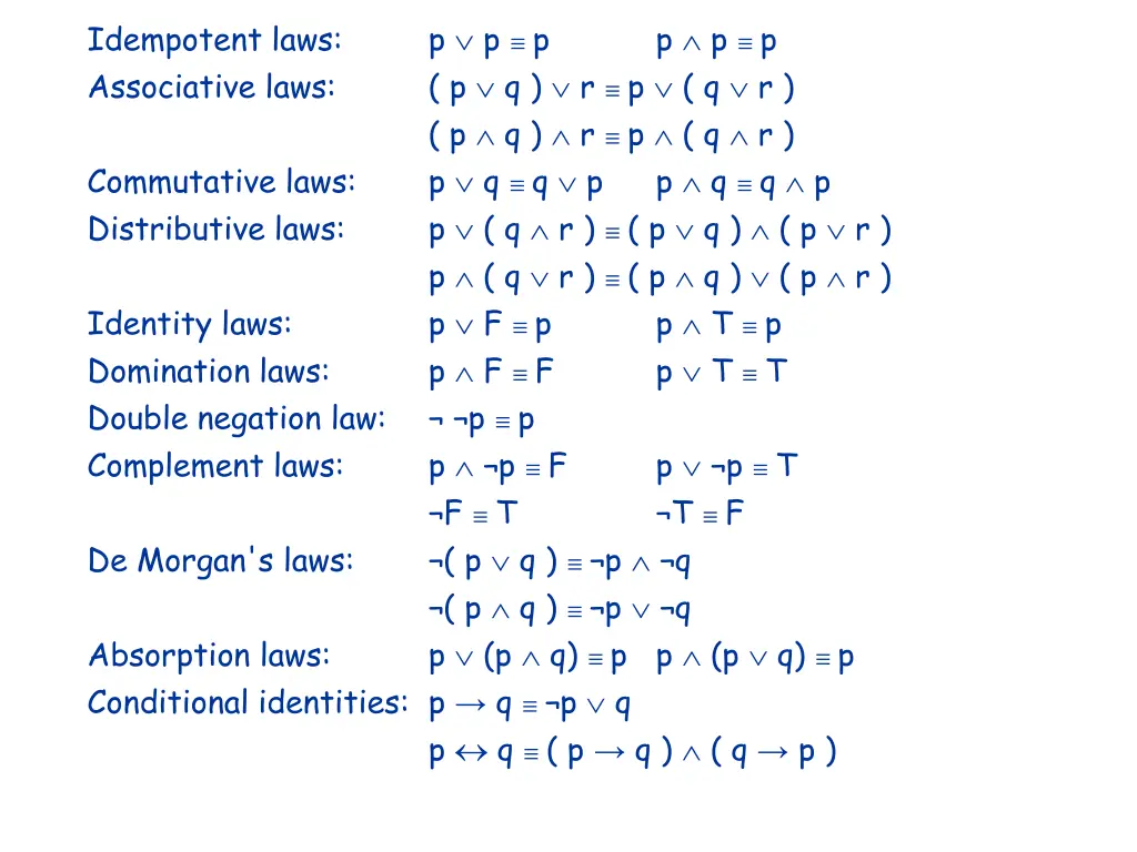 idempotent laws associative laws commutative laws