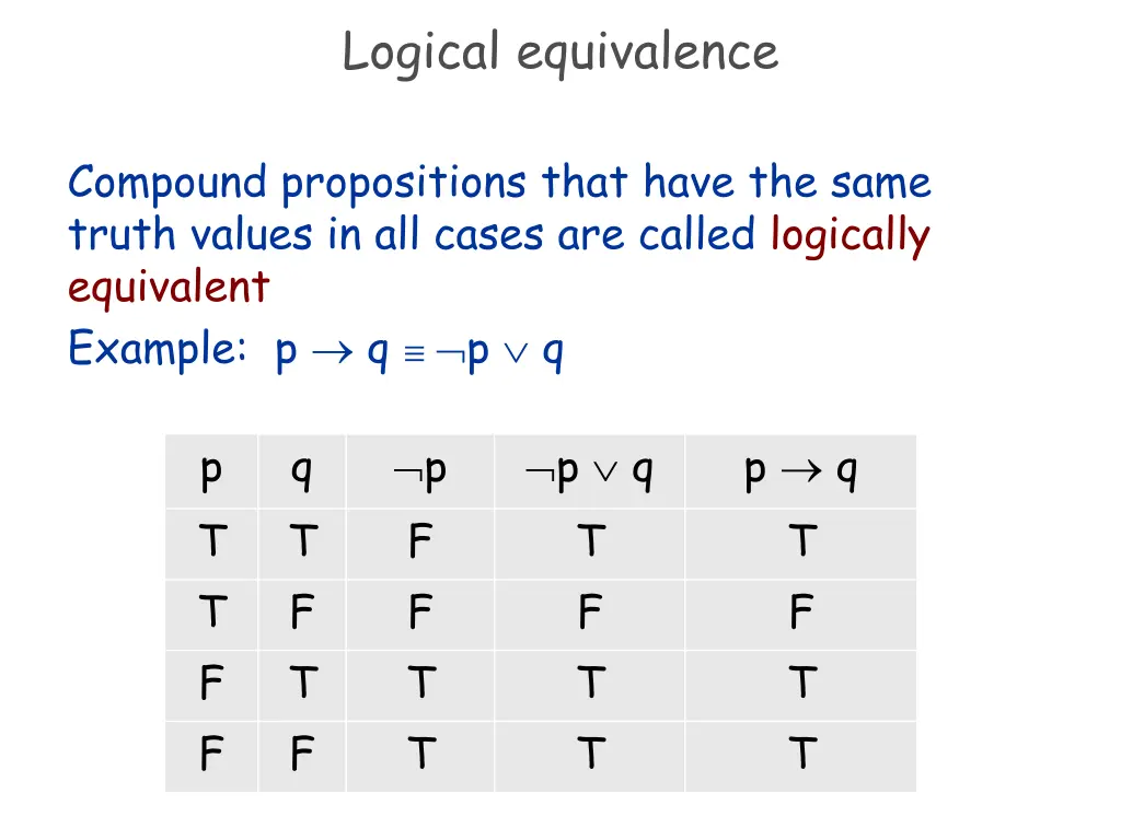 logical equivalence