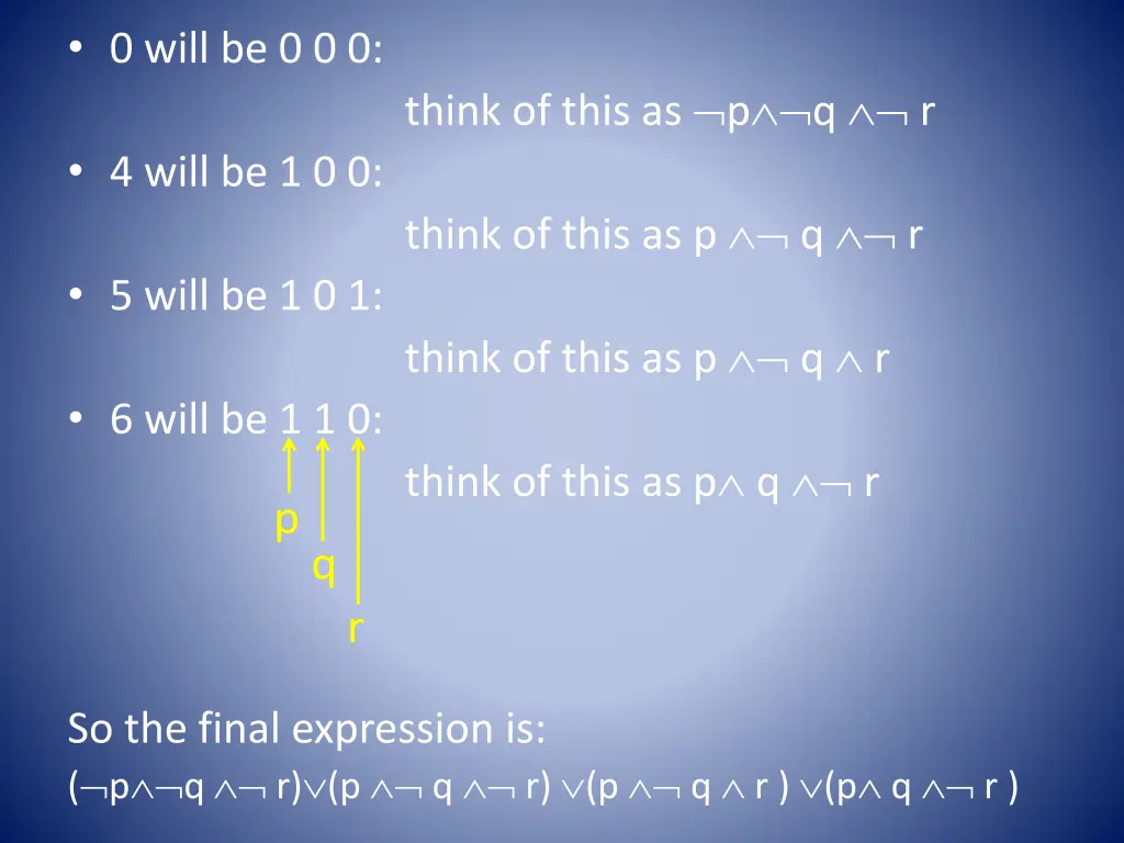0 will be 0 0 0 4 will be 1 0 0 5 will