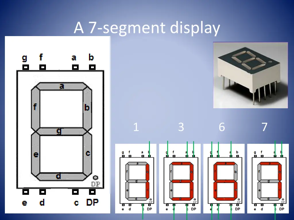a 7 segment display