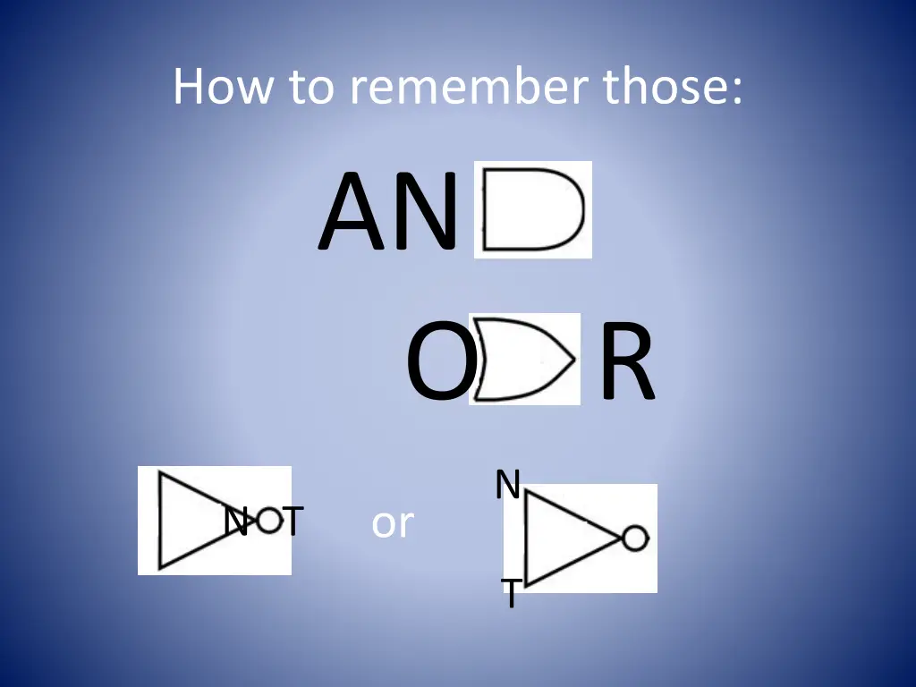 how to remember those an o r
