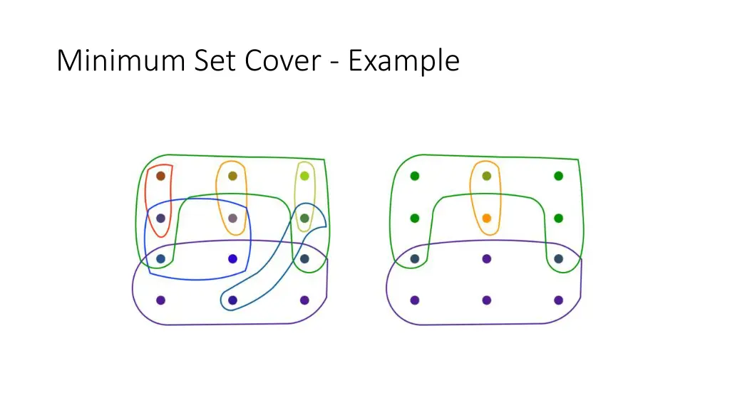minimum set cover example