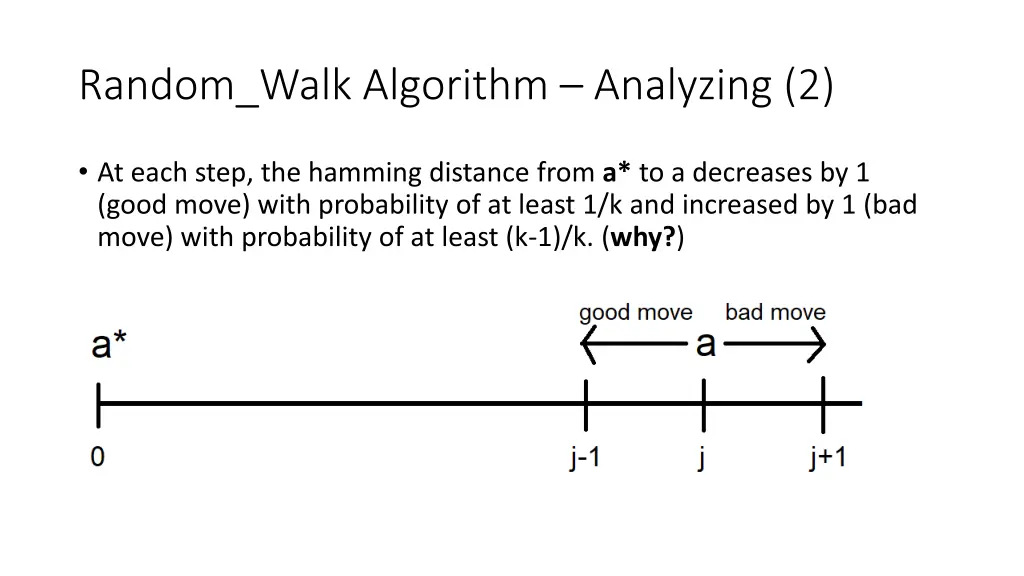 random walk algorithm analyzing 2