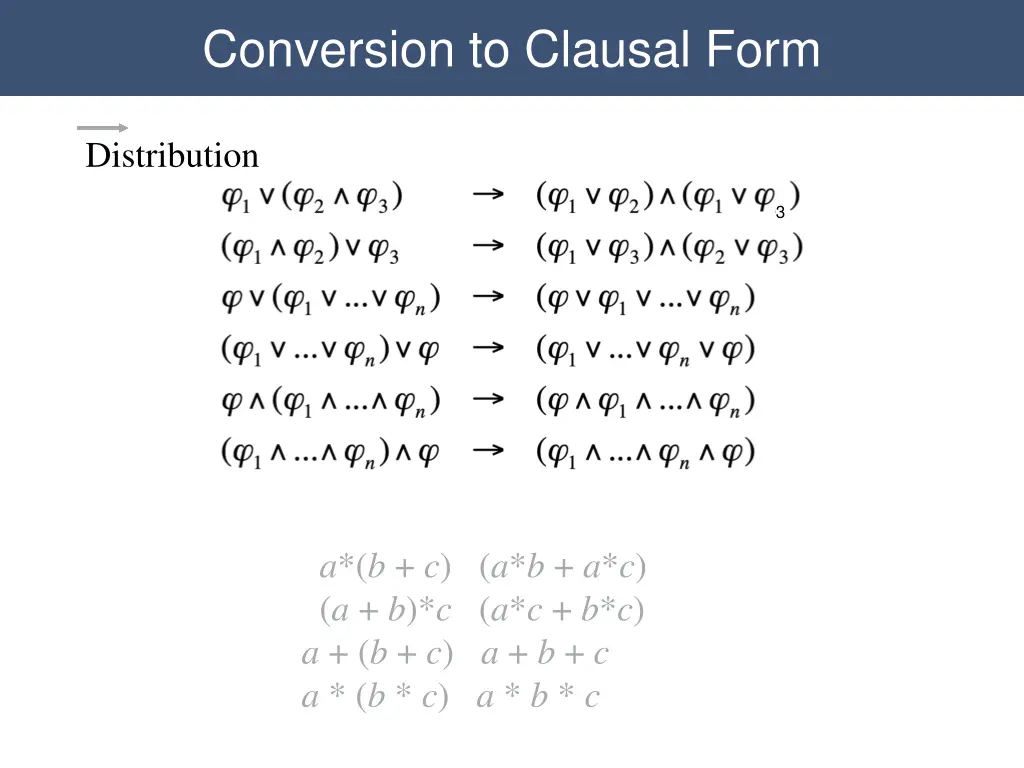 conversion to clausal form 2