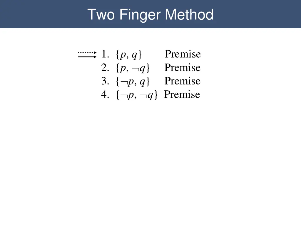 two finger method 1