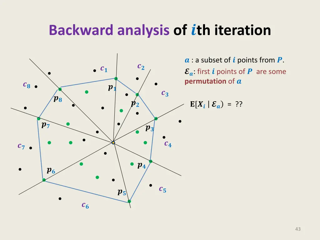 backward analysis of th iteration 1