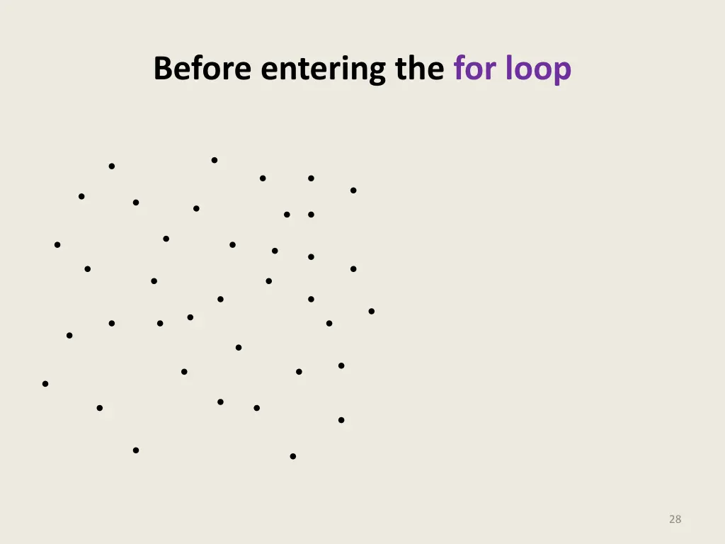 before entering the for loop