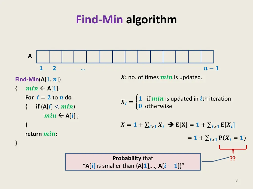 find min algorithm