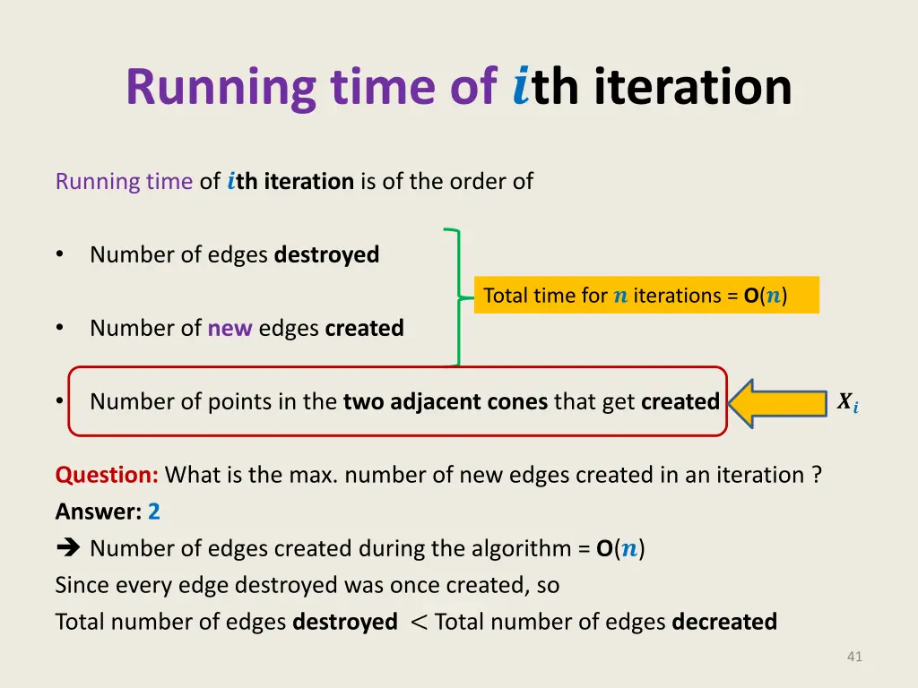 running time of th iteration 2