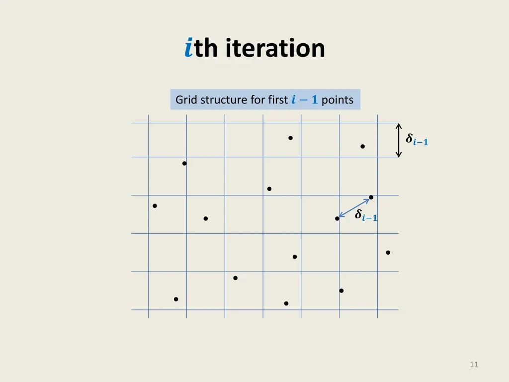 th iteration