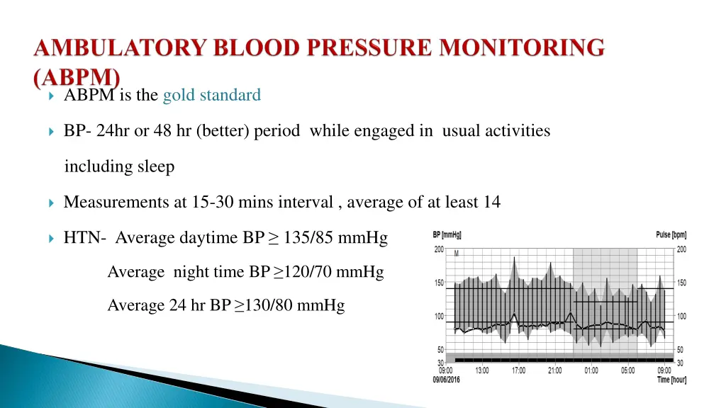 abpm is the gold standard