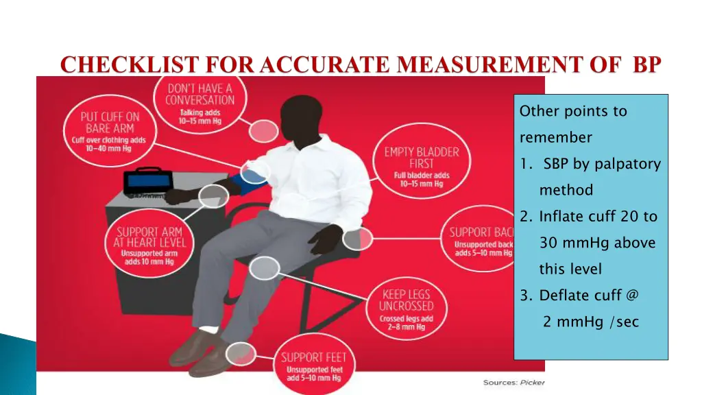 key steps for proper bp measurements