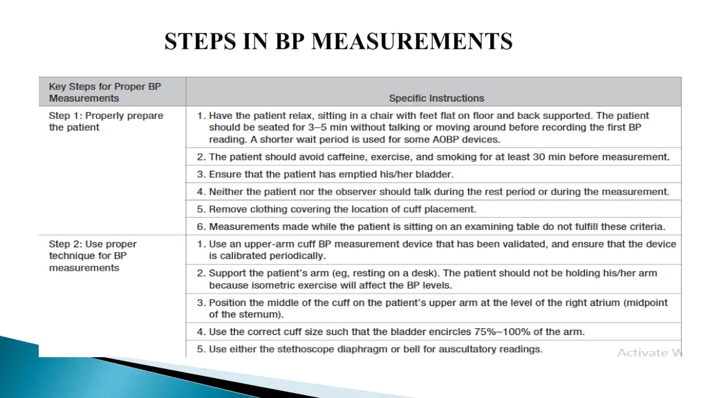slide35