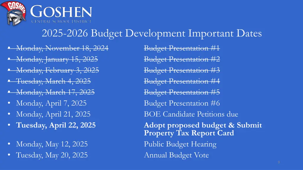 2025 2026 budget development important dates