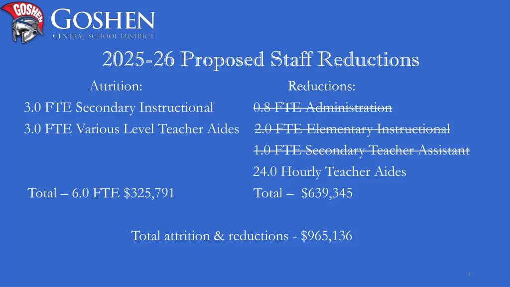 2025 26 proposed staff reductions attrition