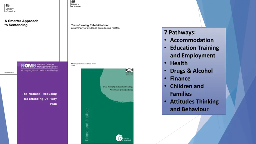 7 pathways accommodation education training