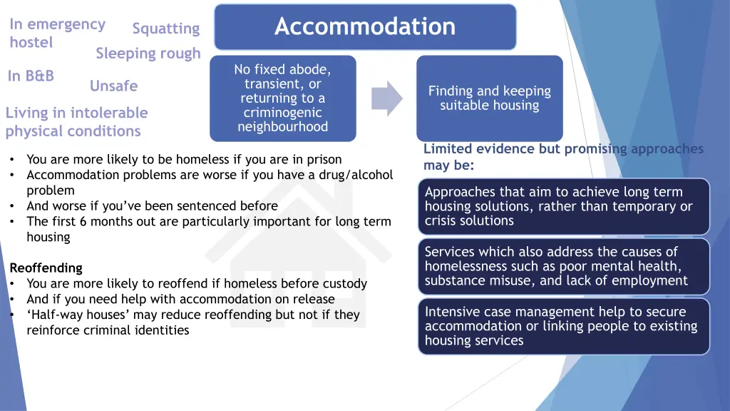 accommodation