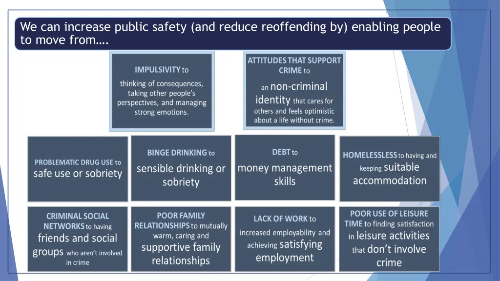we can increase public safety and reduce