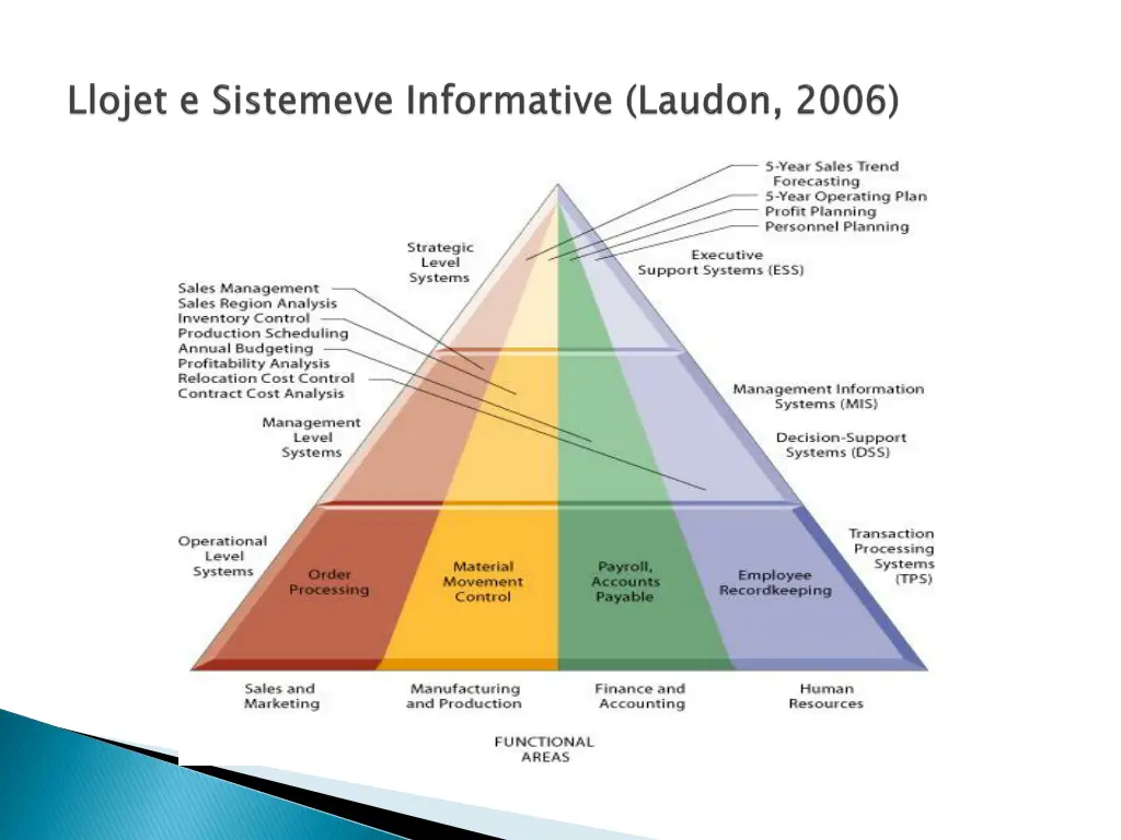slide18