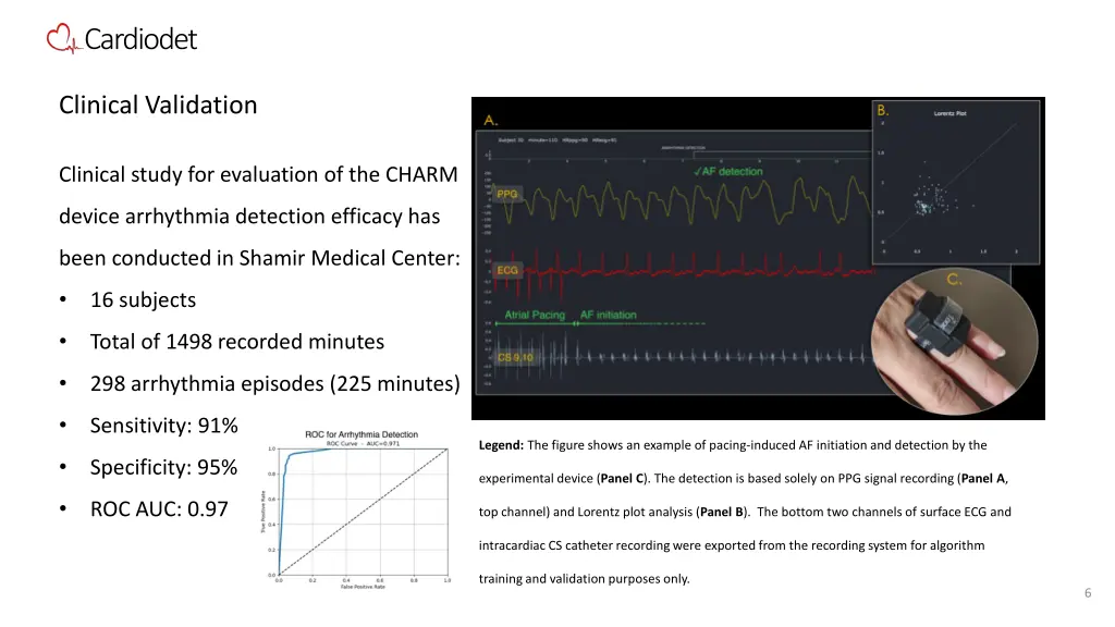 cardiodet 5