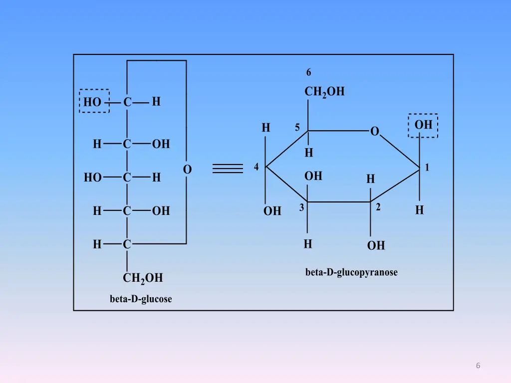 slide6