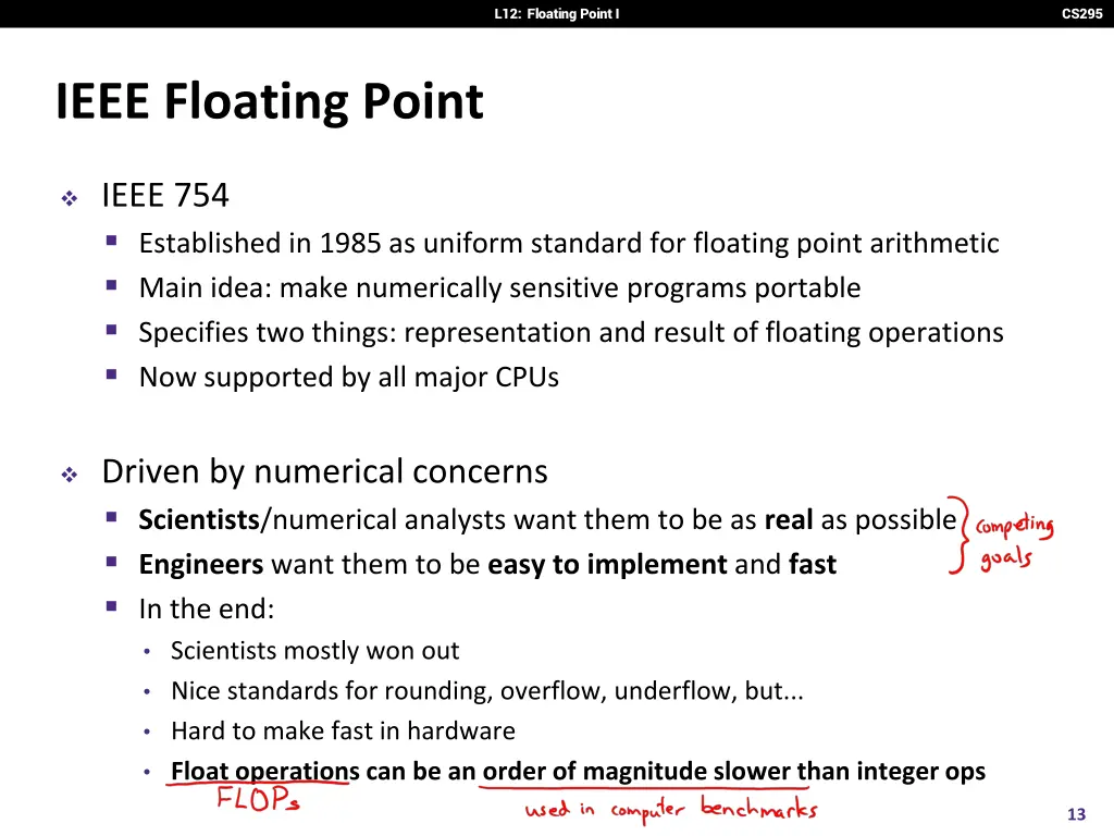 l12 floating point i 11