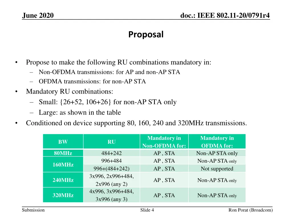 june 2020 3