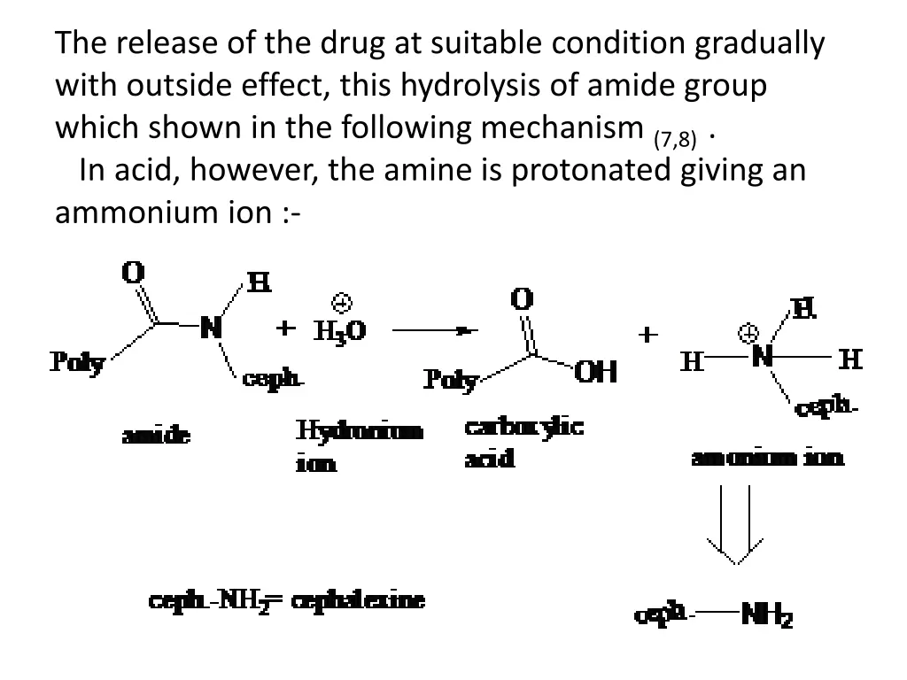 the release of the drug at suitable condition