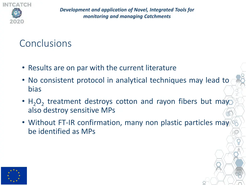 development and application of novel integrated 15