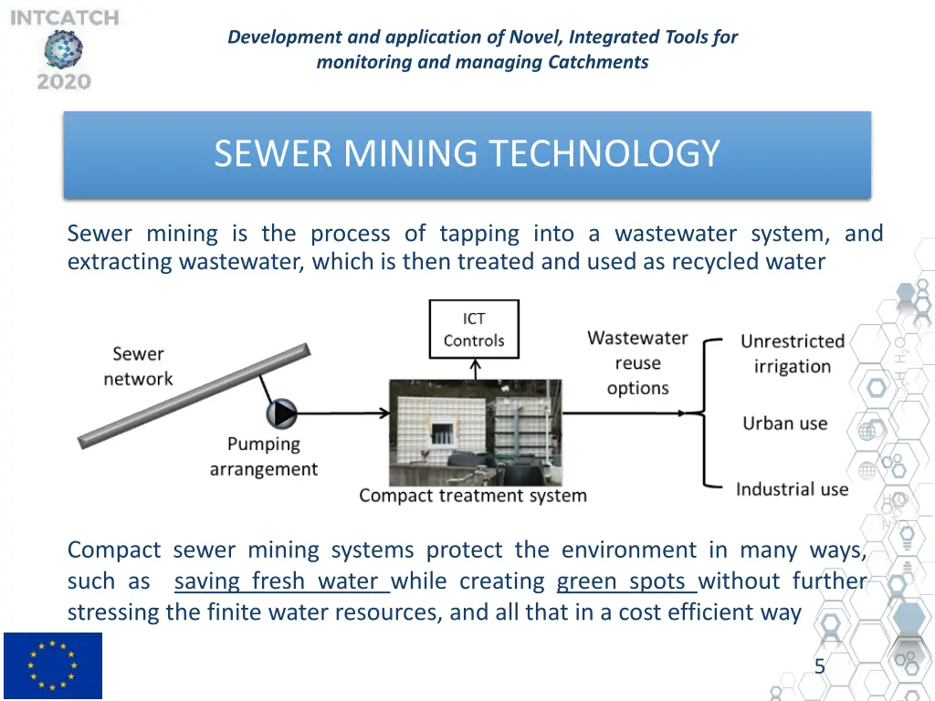 development and application of novel integrated 4