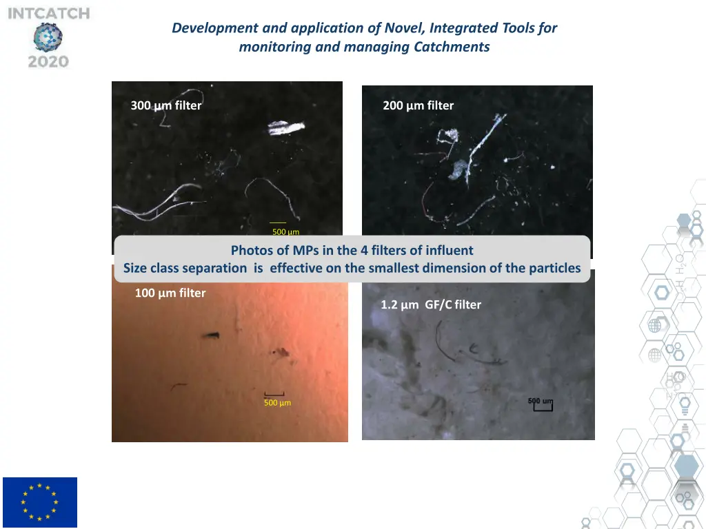 development and application of novel integrated 9