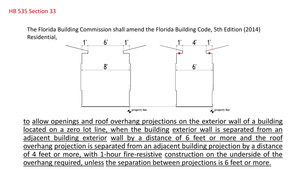 hb 535 section 33