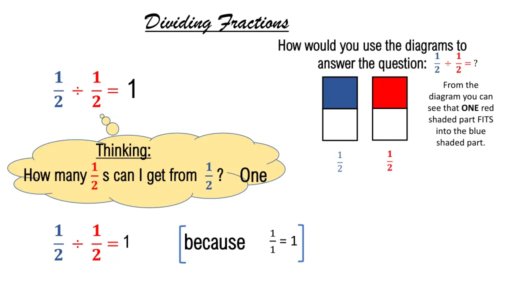 dividing fractions