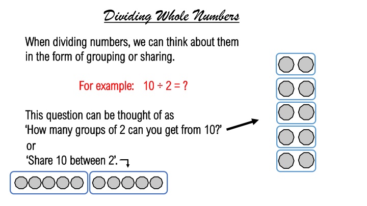 dividing whole numbers