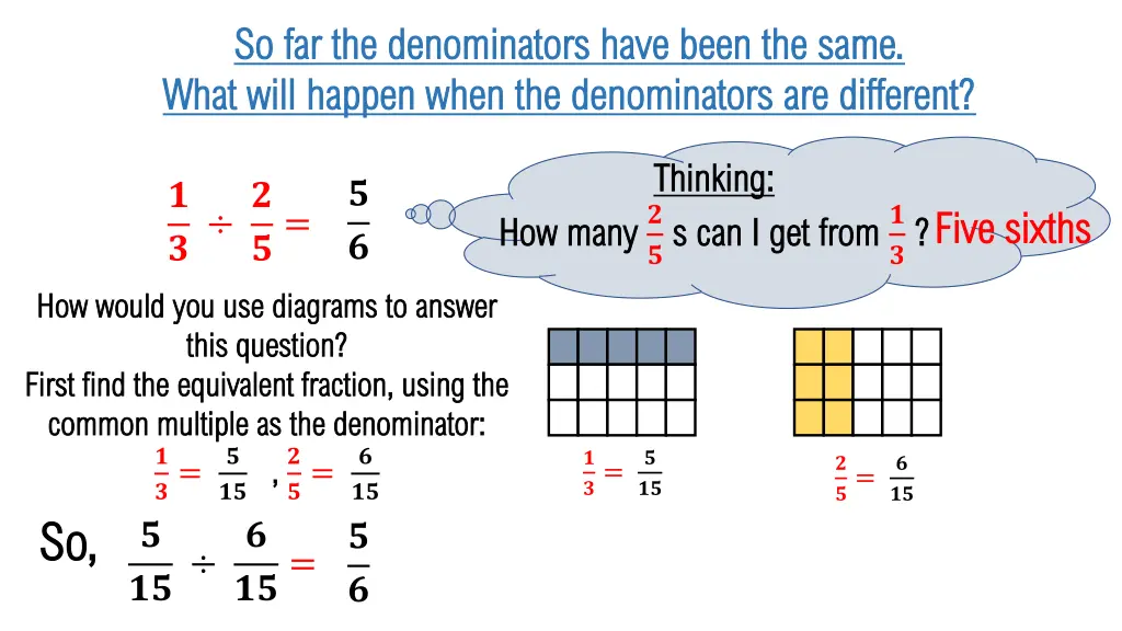 so far the denominators have been the same
