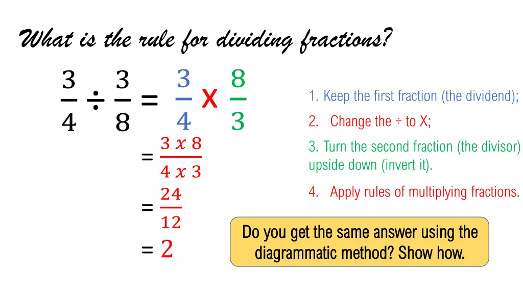 what is the rule for dividing fractions