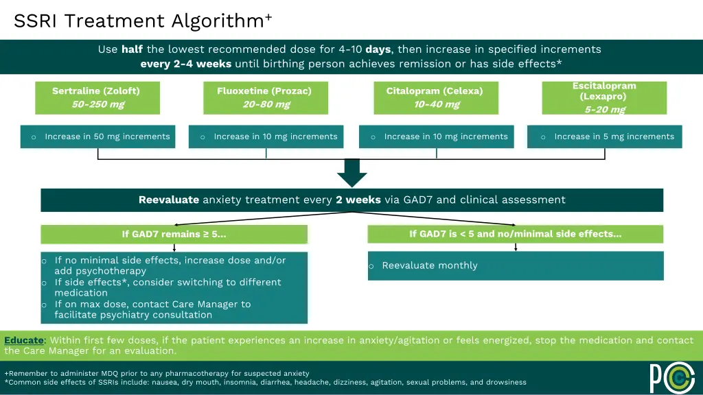ssri treatment algorithm