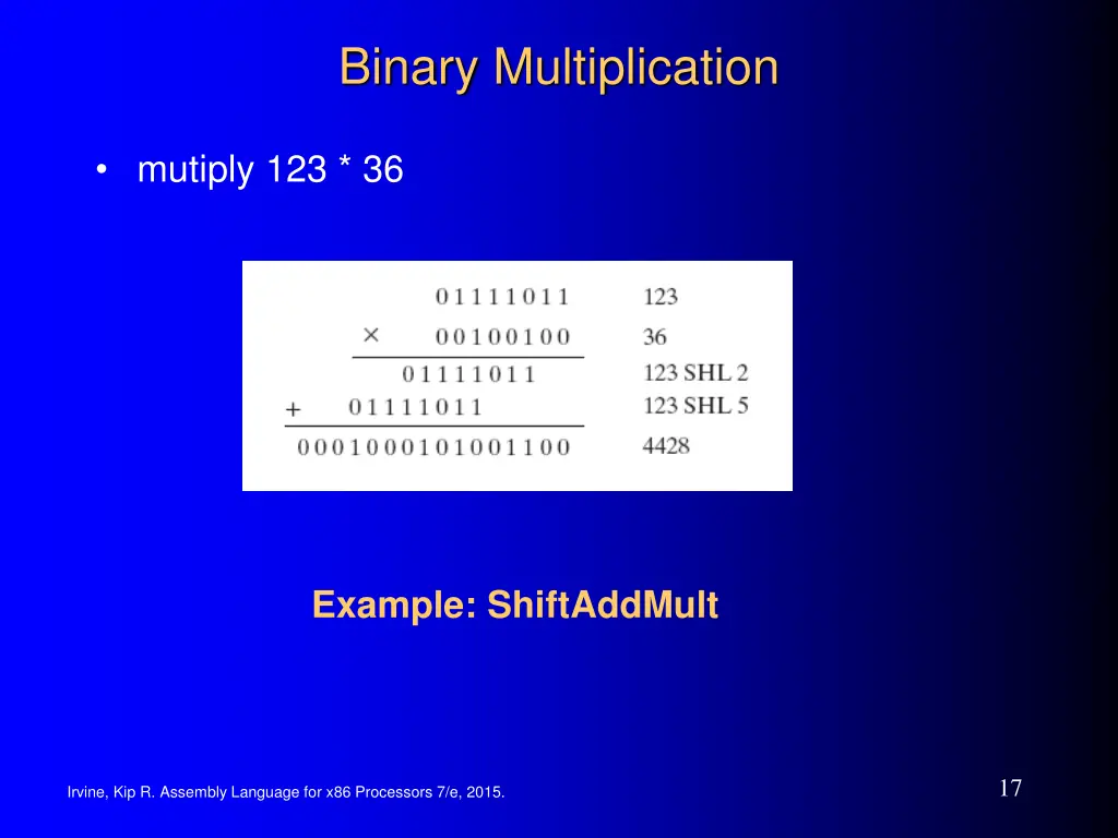 binary multiplication 1