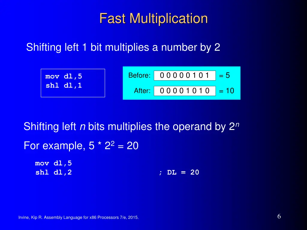 fast multiplication
