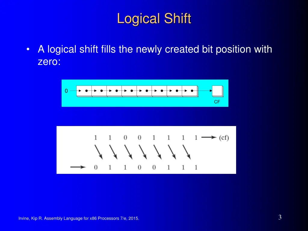 logical shift