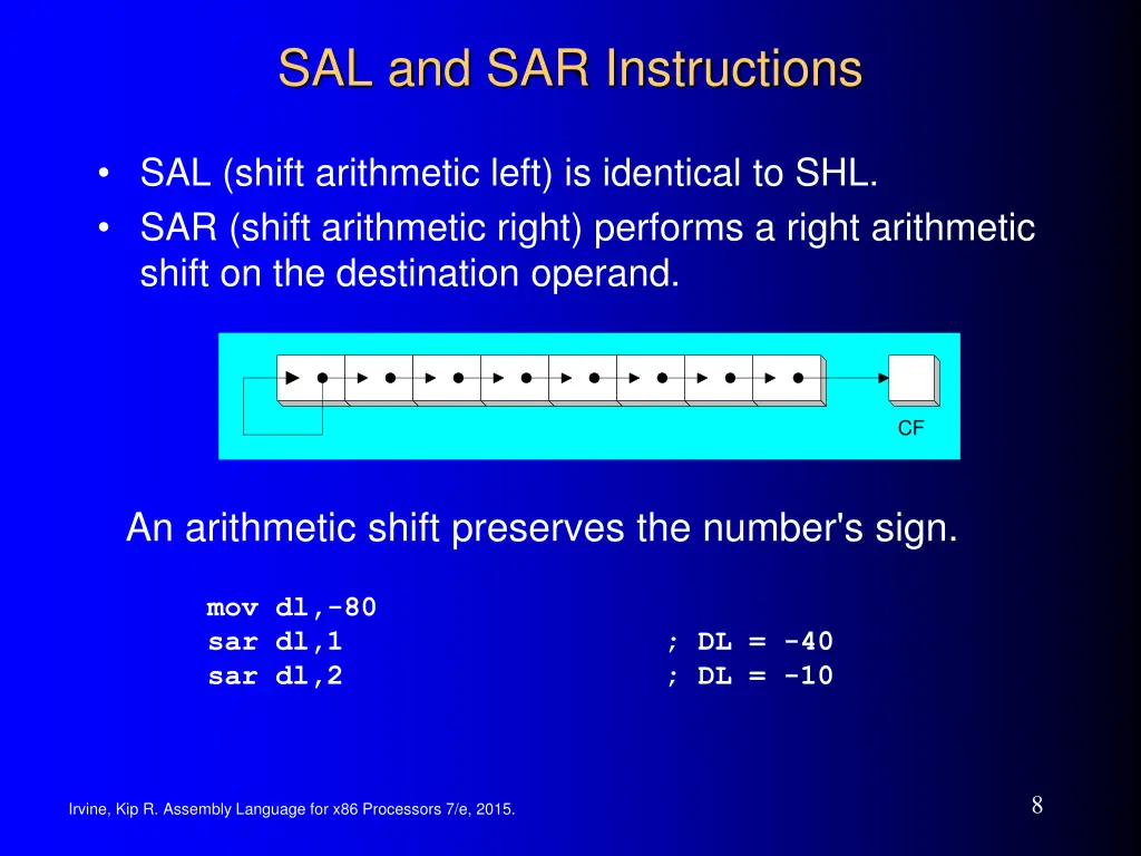 sal and sar instructions