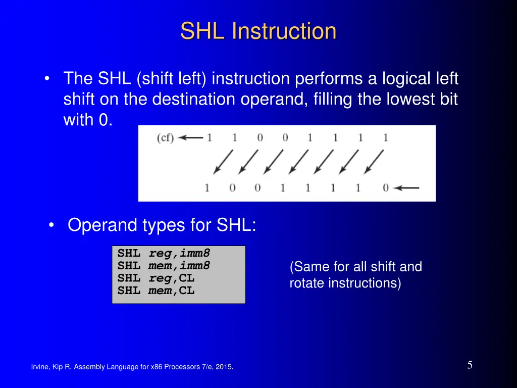 shl instruction
