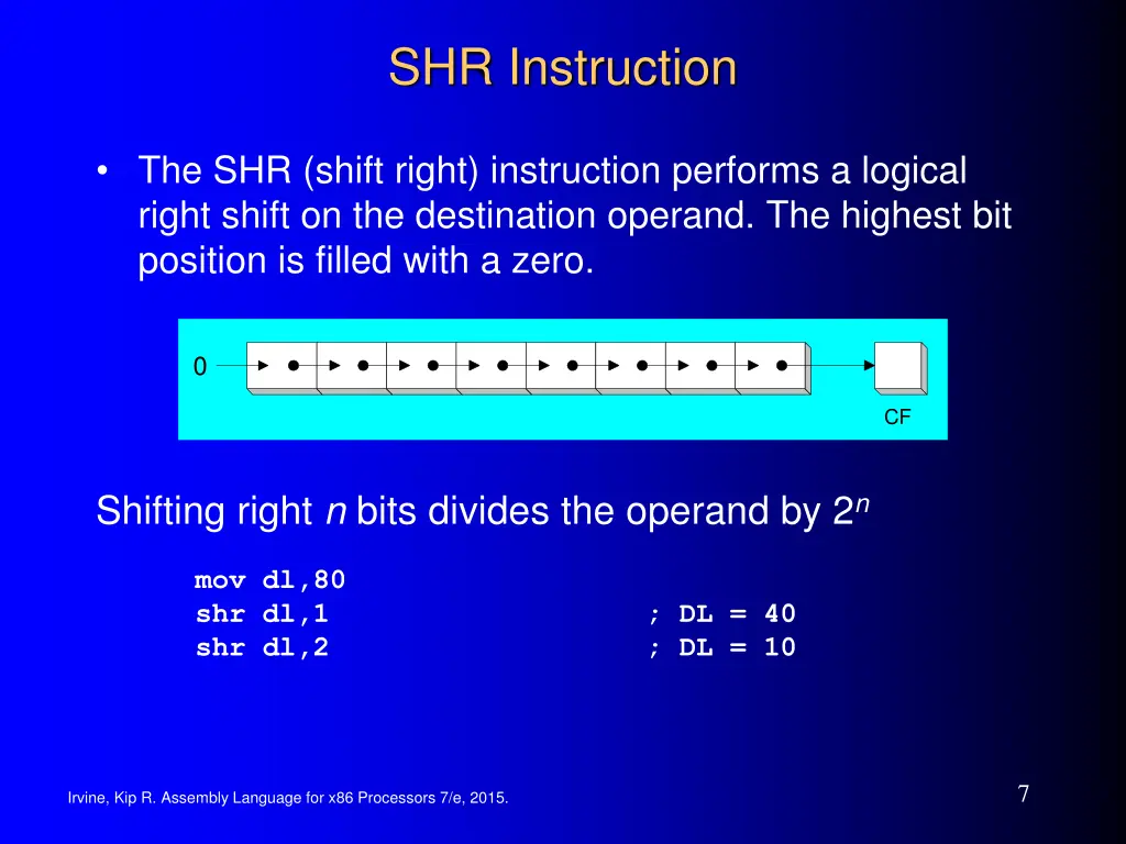 shr instruction